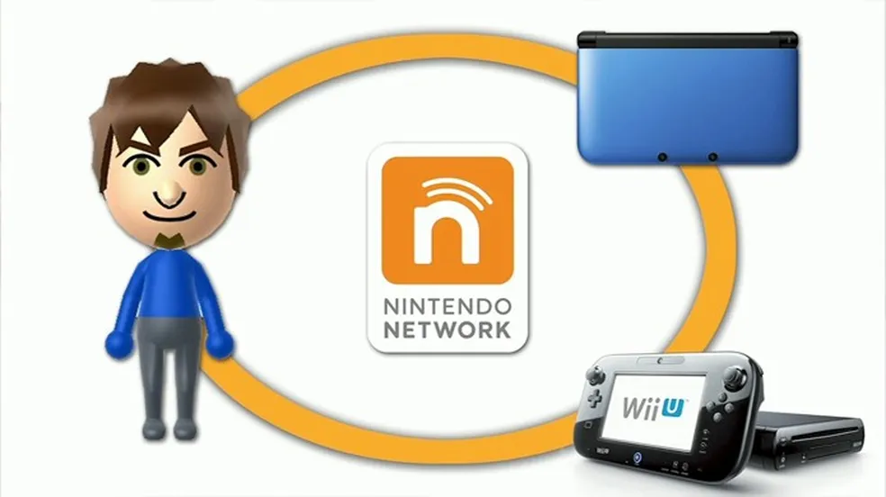 Desligamento da Nintendo Network – O começo do fim